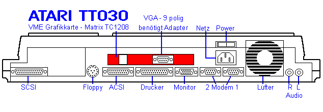 ATARI TT030 mit Grafikkarte Rückseite